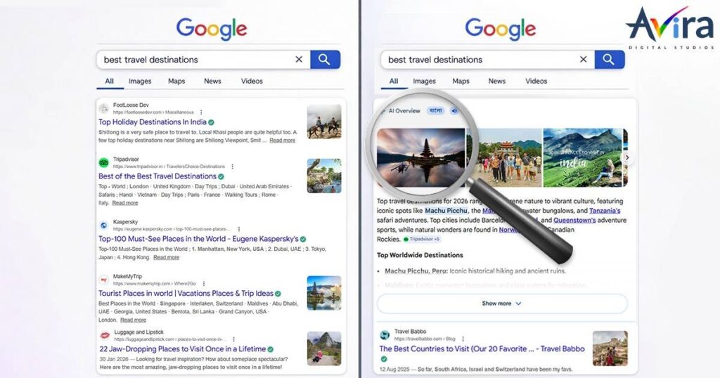 SERP feature optimization
