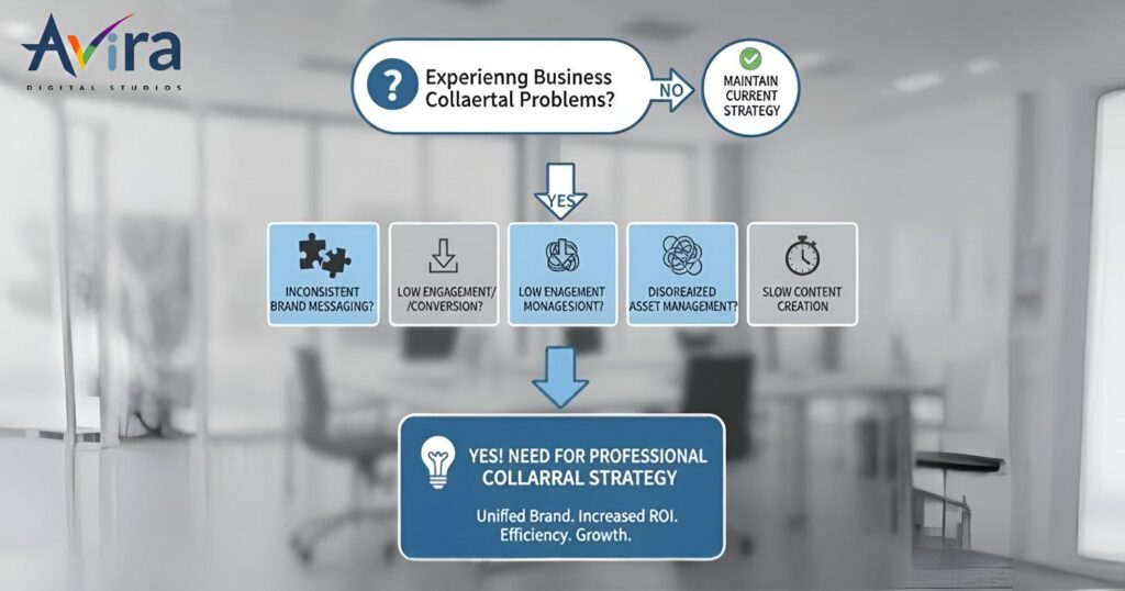 Creative Marketing Collateral Design