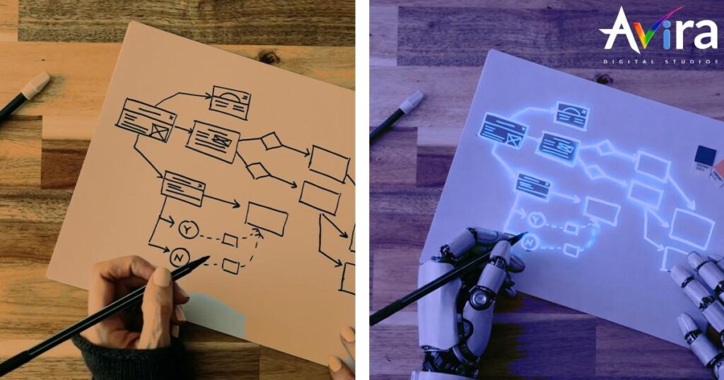 AI website development