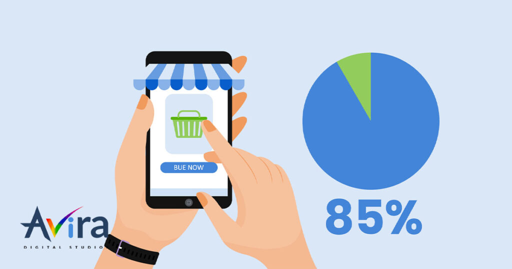 Ecommerce SEO: The Complete Guide for Indian Online Stores (2026) 3 Indian ecommerce traffic