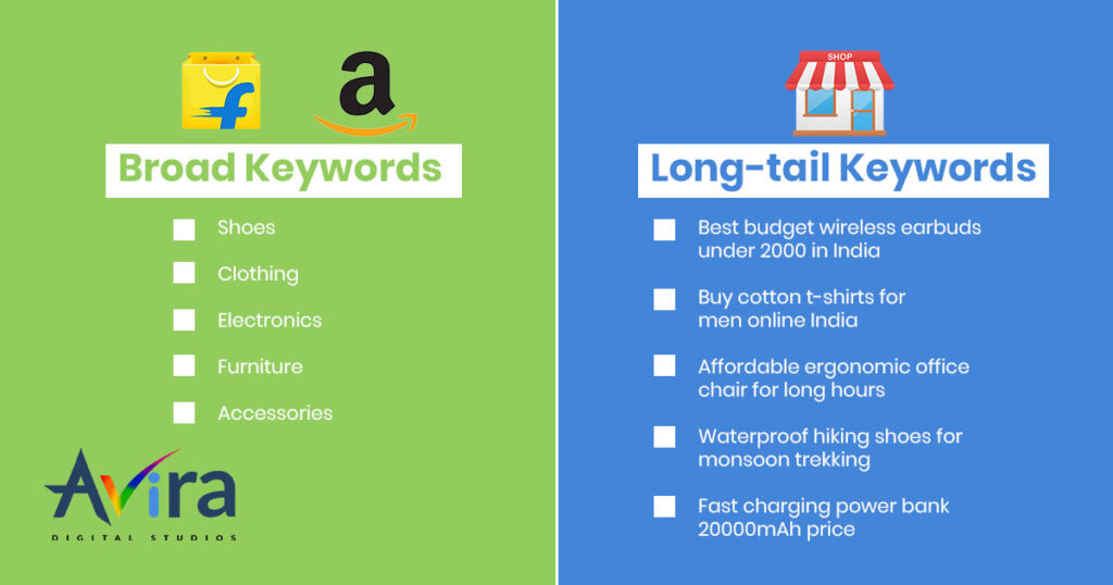 Ecommerce SEO: The Complete Guide for Indian Online Stores (2026) 2 Indian Ecommerce SEO Landscape