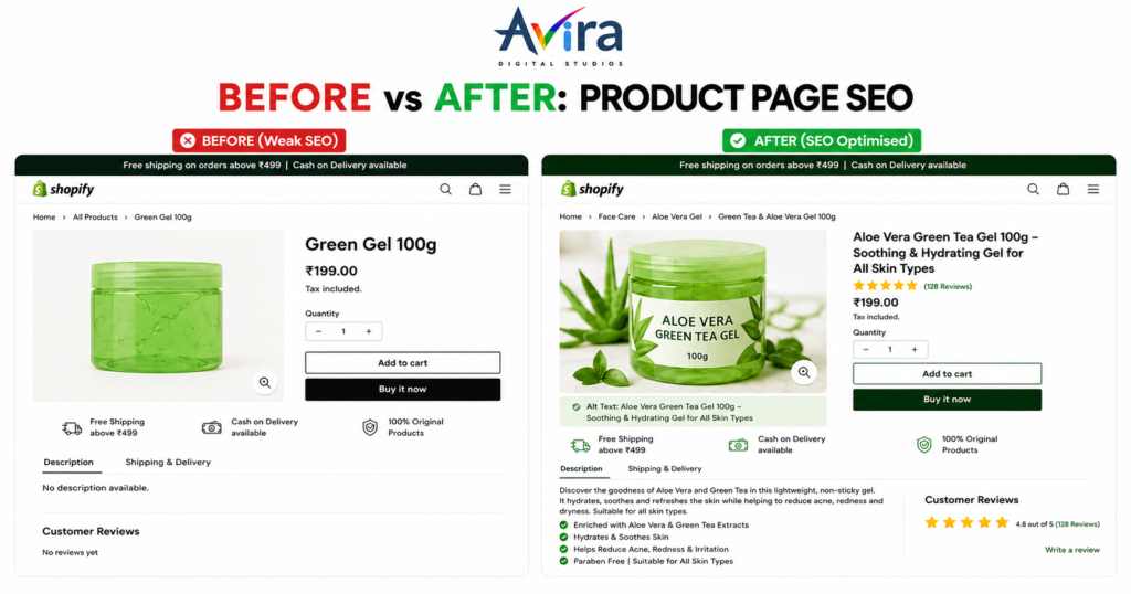 Product Page SEO